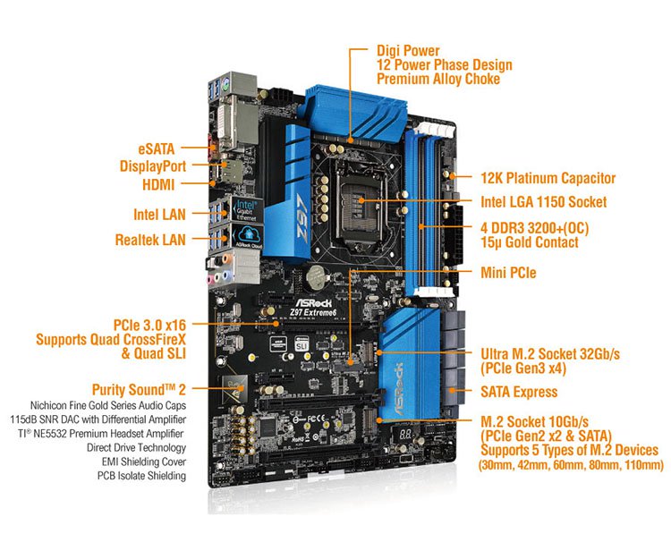 MacClipper - 24/7 Real World Overclocking!